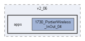 C:/microchip/harmony/v2_06/apps