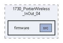 C:/microchip/harmony/v2_06/apps/1730_PortierWireless_InOut_04/firmware